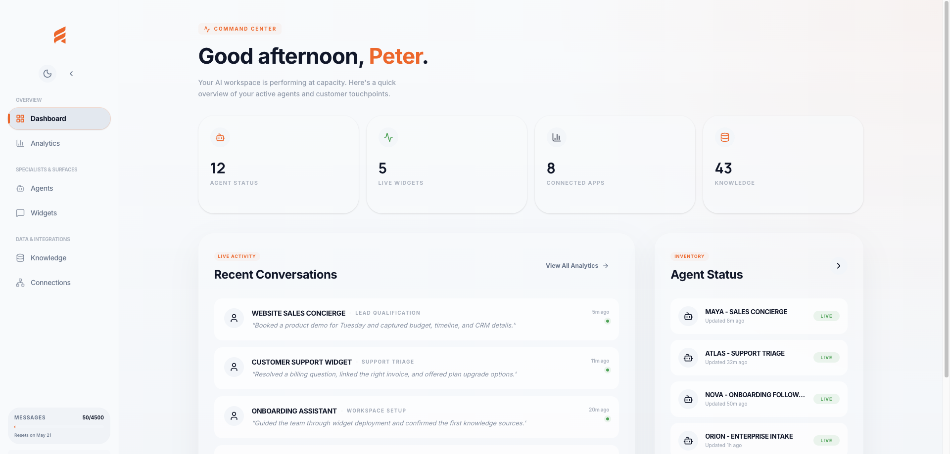 Agentergroup Dashboard